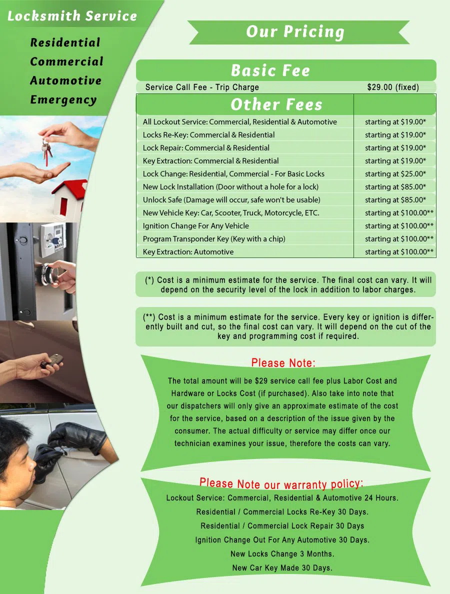 Neighborhood Locksmith Services Dallas, TX 972-512-6398